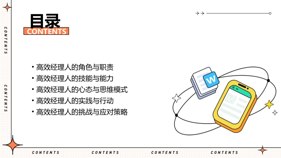 高效经理人塑造来自卞艳萍课件_第2页