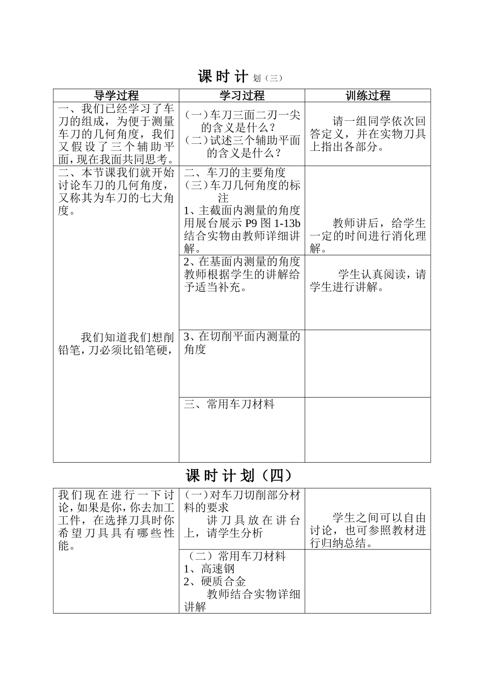 车刀主要角度和常用材料_第3页