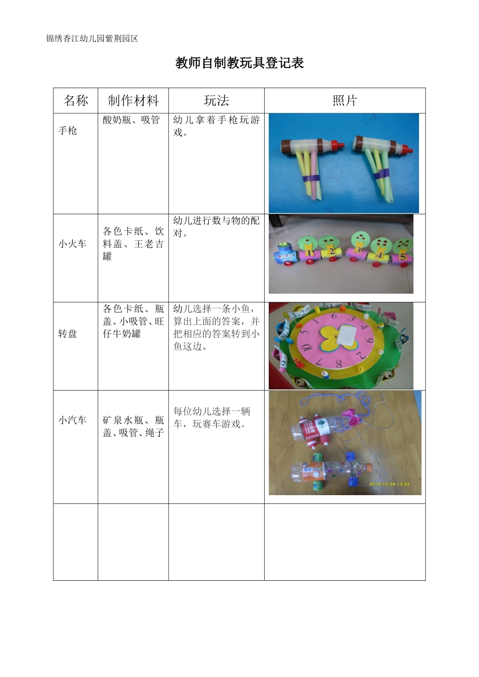自制教玩具登记表_第1页