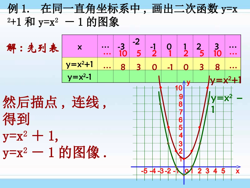 二次函数的图象与性质_第3页