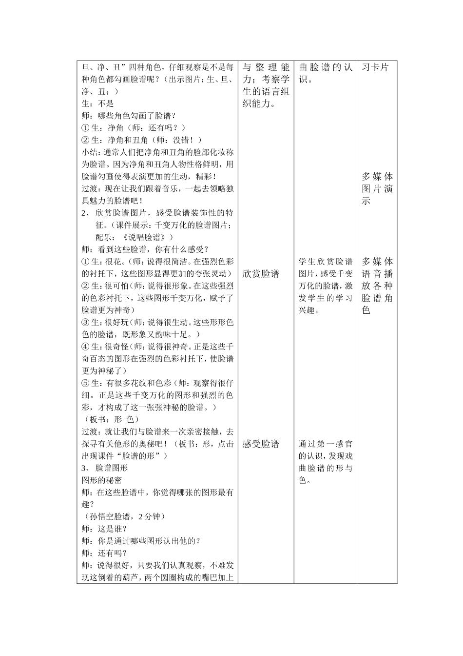 《戏曲脸谱》教学设计_第3页