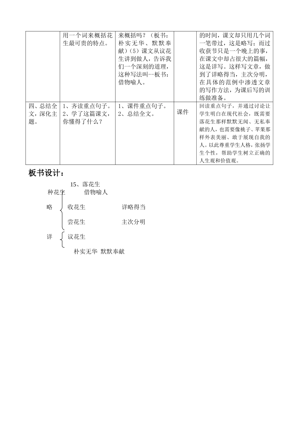 落花生(导学案)_第2页