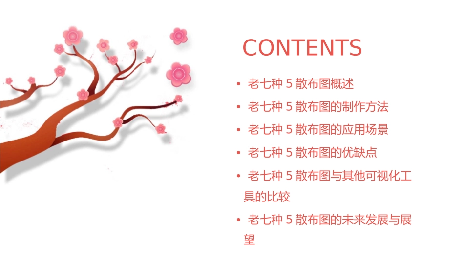 老七种5散布图课件_第2页