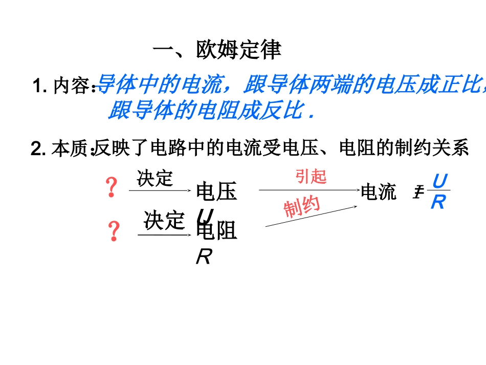 欧姆定律复习课件_第3页