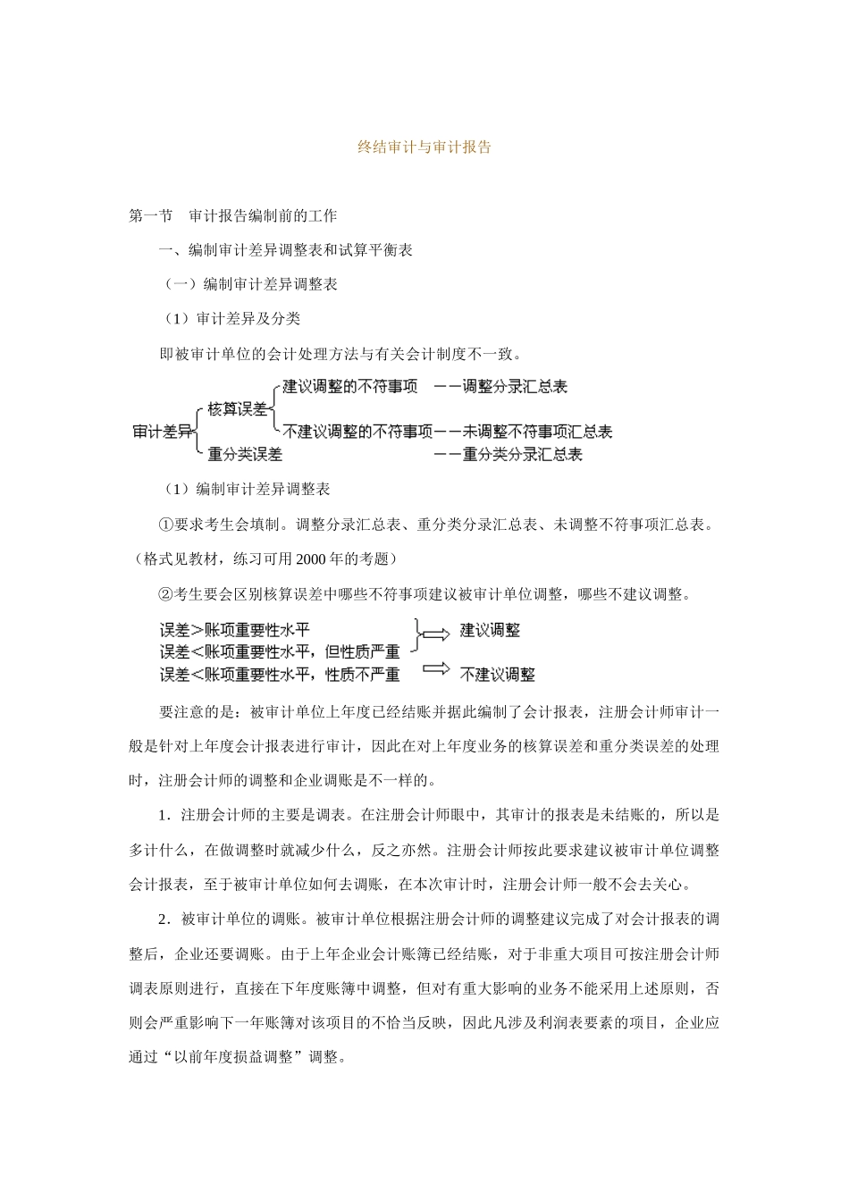 终结审计和审计报告_第1页