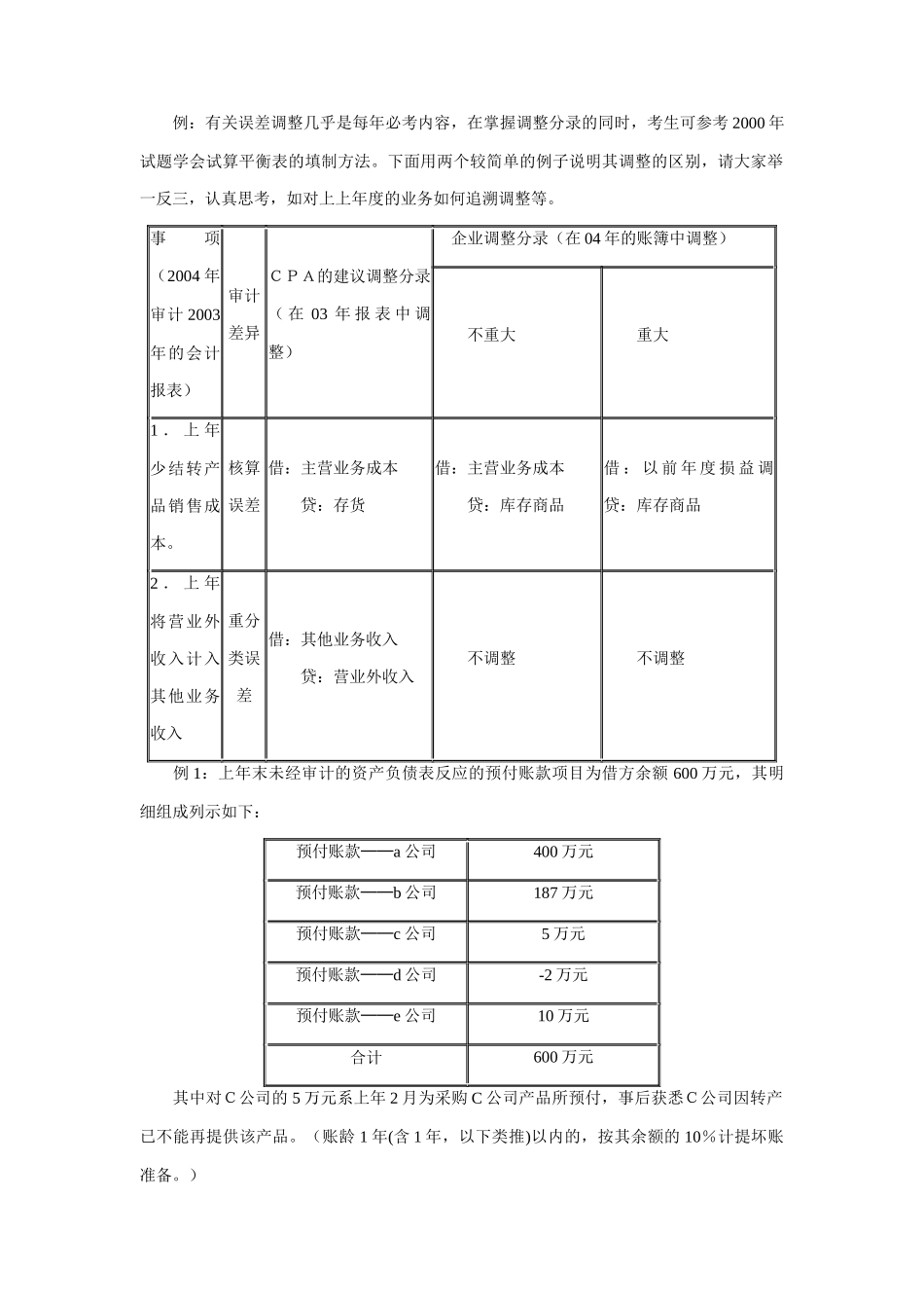 终结审计和审计报告_第2页