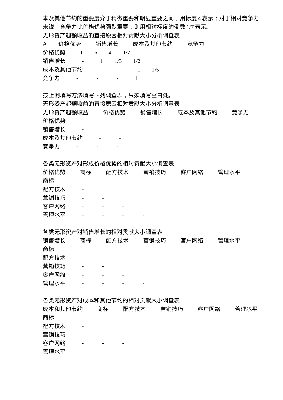 组合无形资产评估案例( 8)_第3页