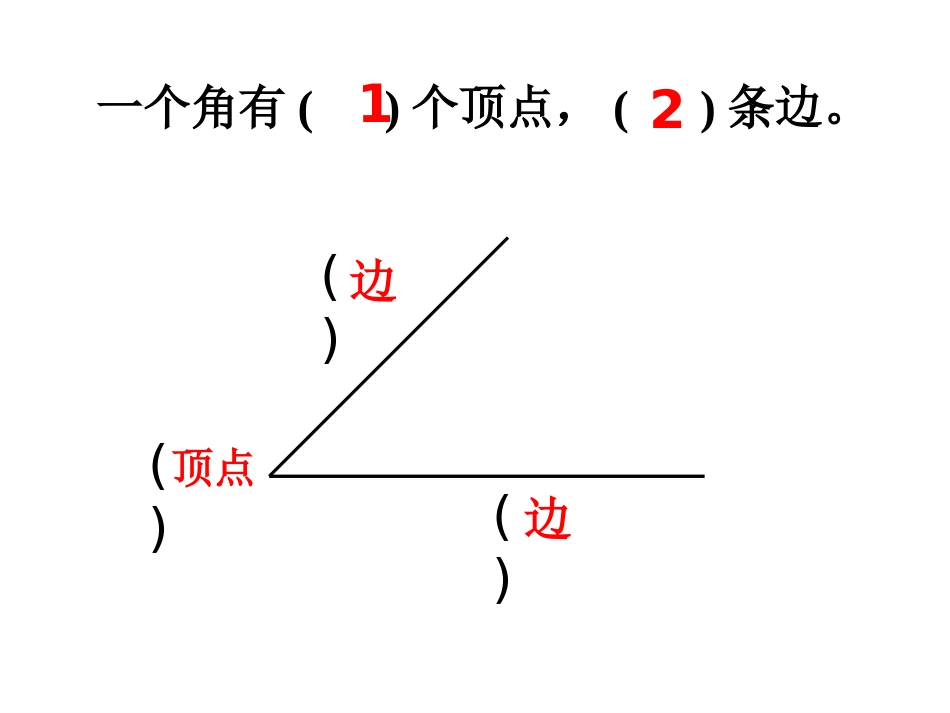 人教版二年级数学上册课件_直角的初步认识[精品]_第2页