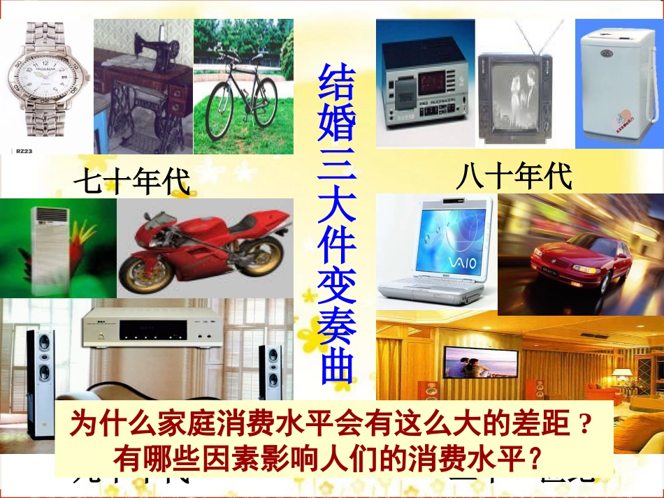 《消费及其类型》课件_第2页