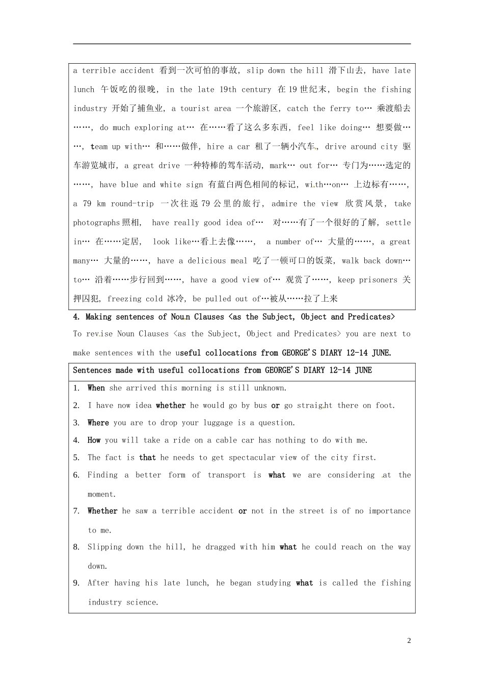 2014-2015学年高中英语Unit1Period3AsamplelessonplanforUsingLanguage教学设计新人教版选修8_第2页