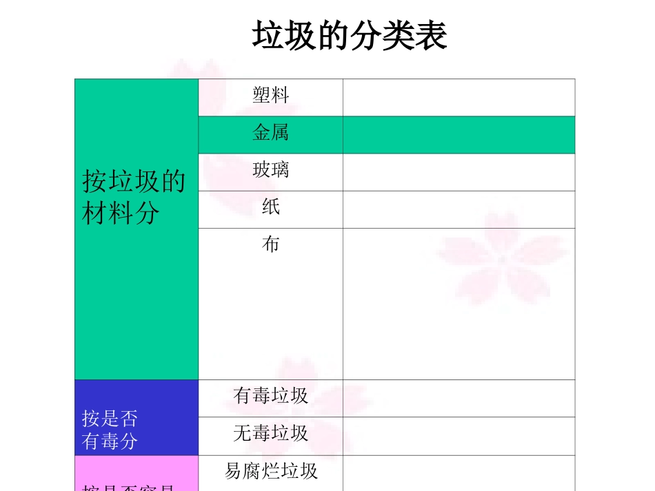 一天的垃圾_李玲红_第3页