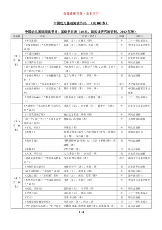 《中国幼儿基础阅读书目表》