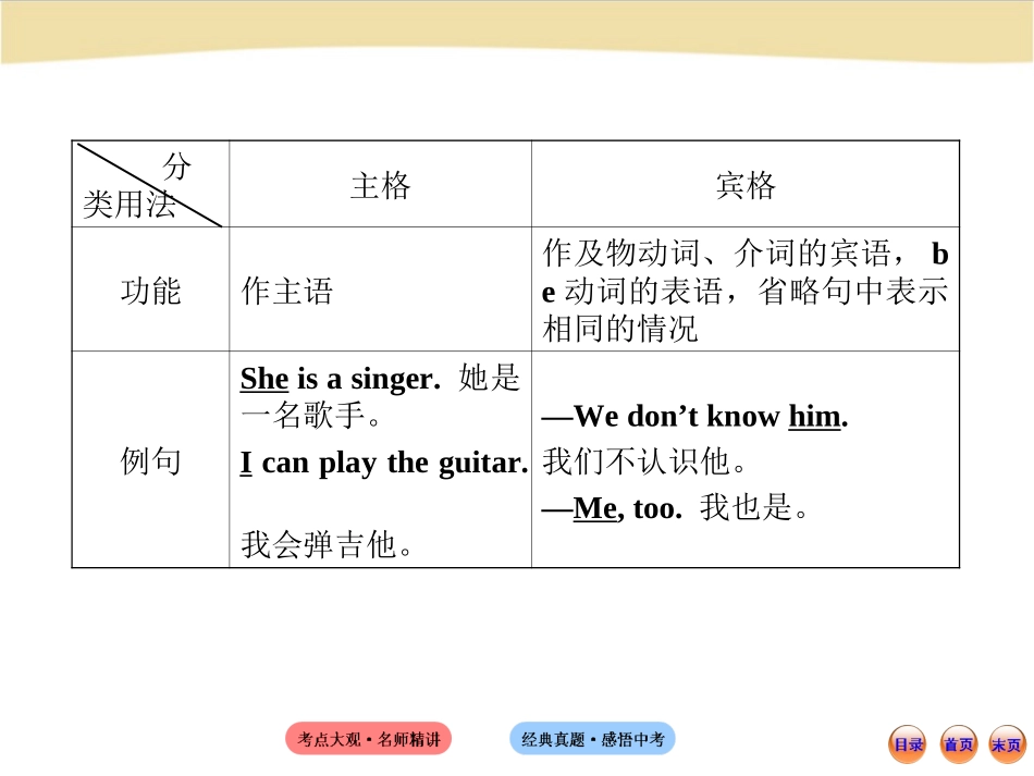 初中语法专题三_第3页