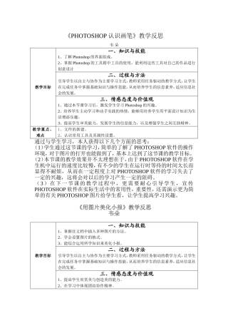 《PHOTOSHOP认识画笔》教学反思