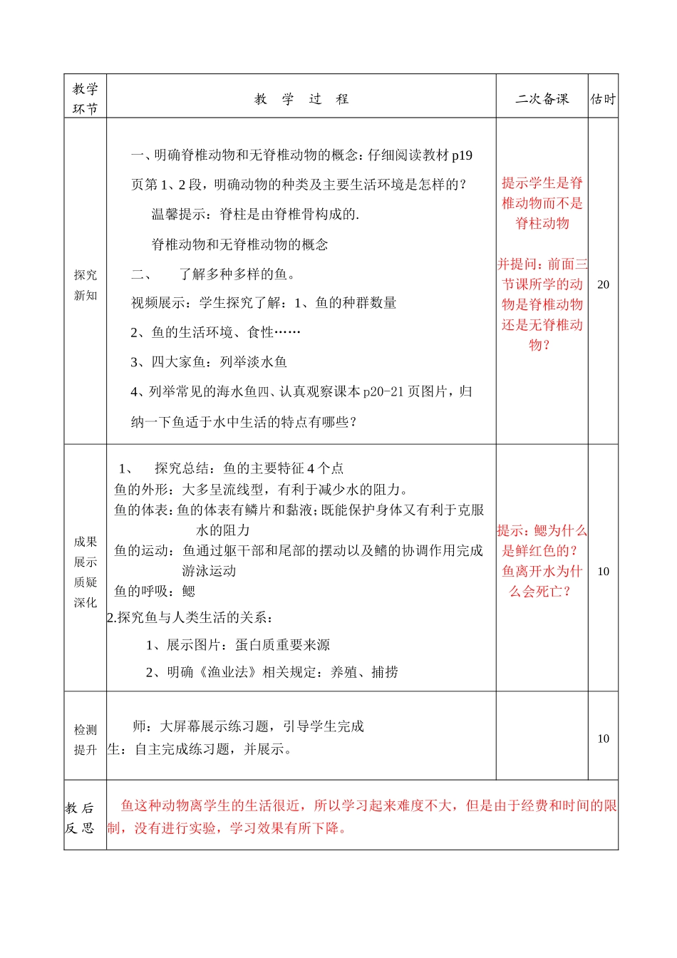 新人教版_第四节_鱼_教案(自制)_第2页