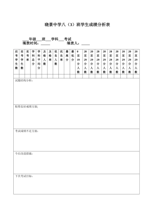 晓景中学学生成绩分析表