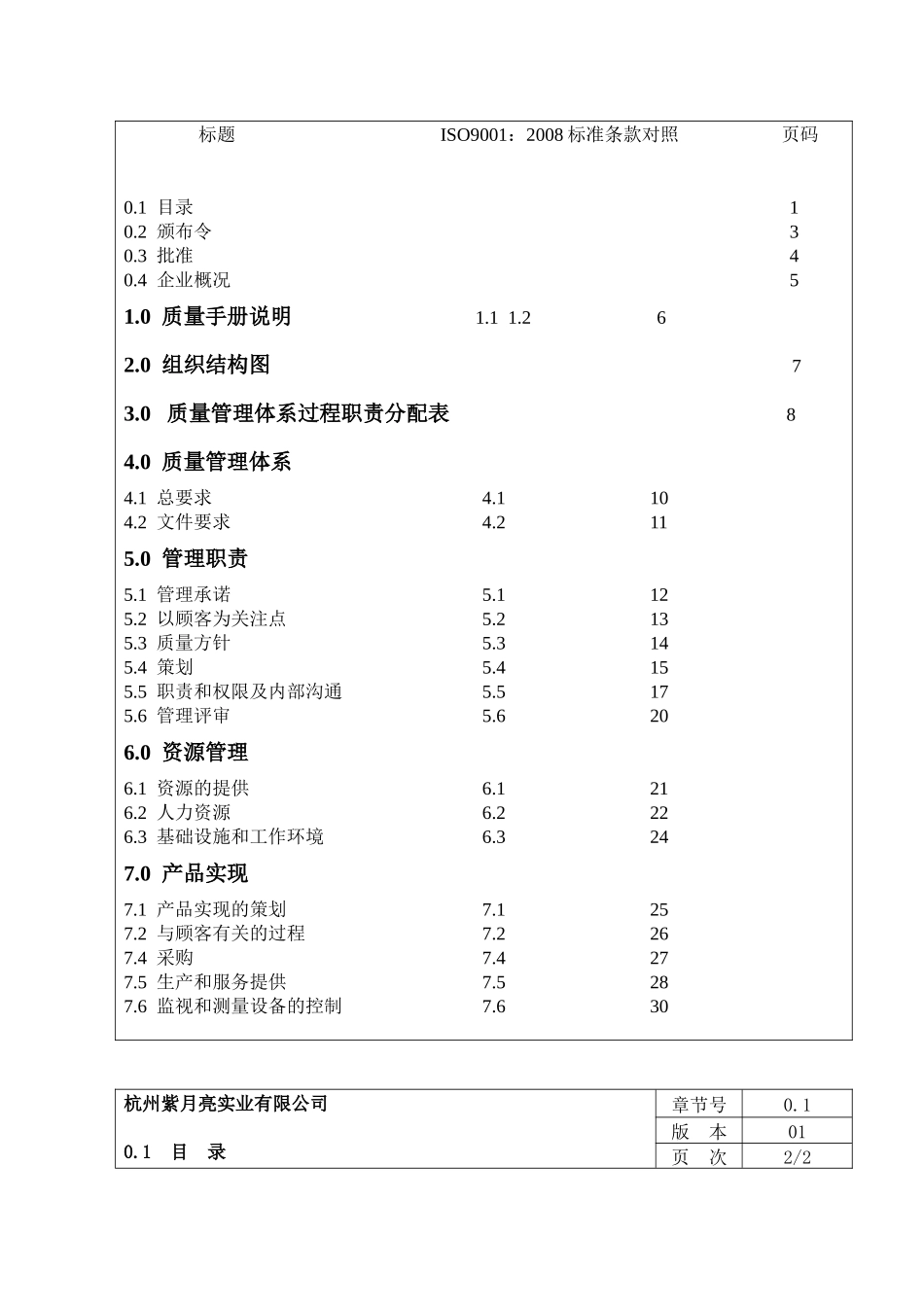 紫月亮质量手册_第2页