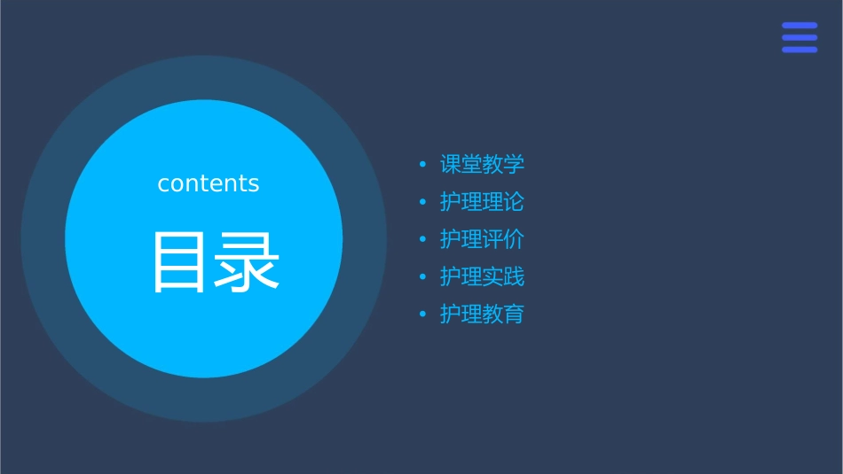 课堂教学与评价护理课件_第2页