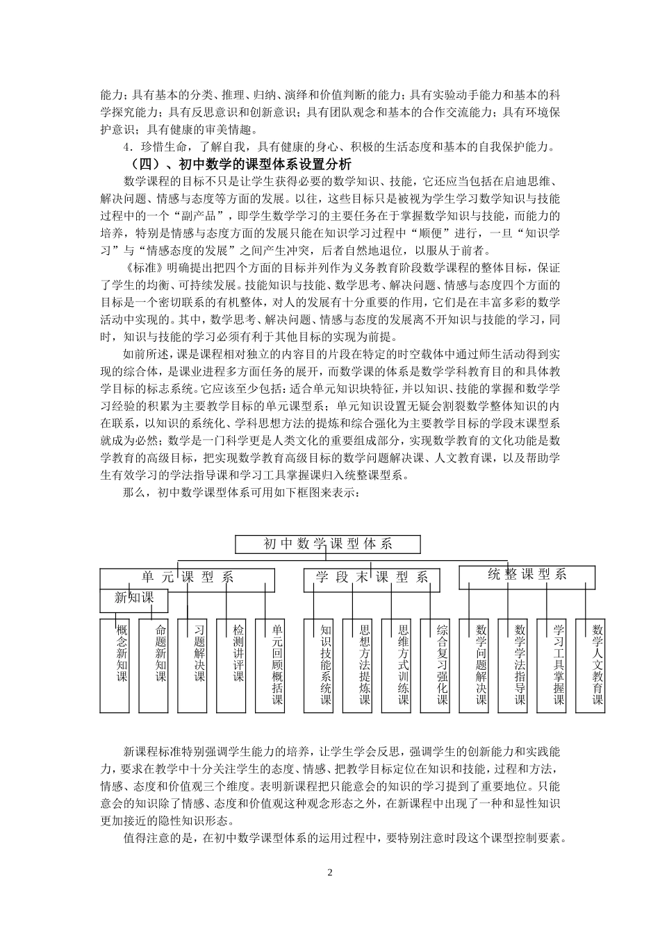 初中课型分类教学_第2页