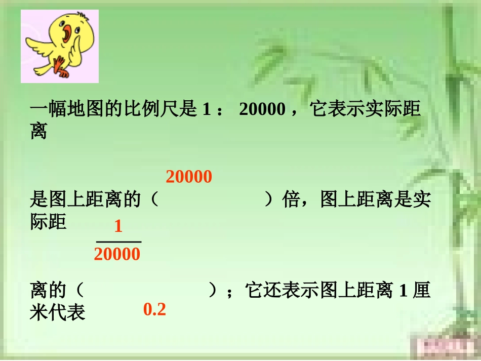 比例尺课件党琳2_第3页