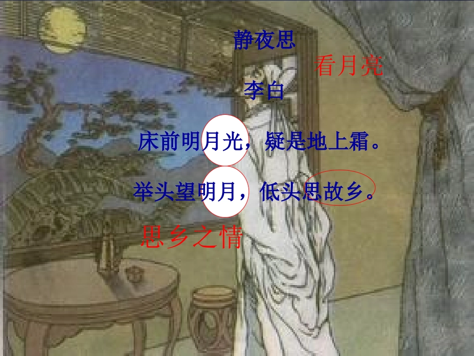 群文阅读演示文稿_第3页