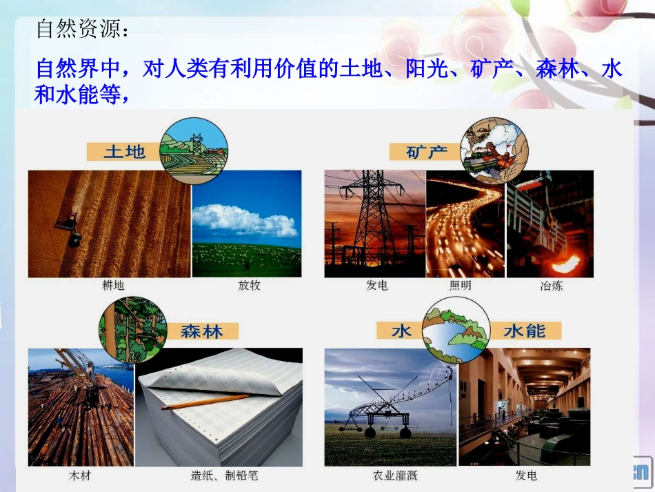 自然资源的基本特征（21张）_第2页