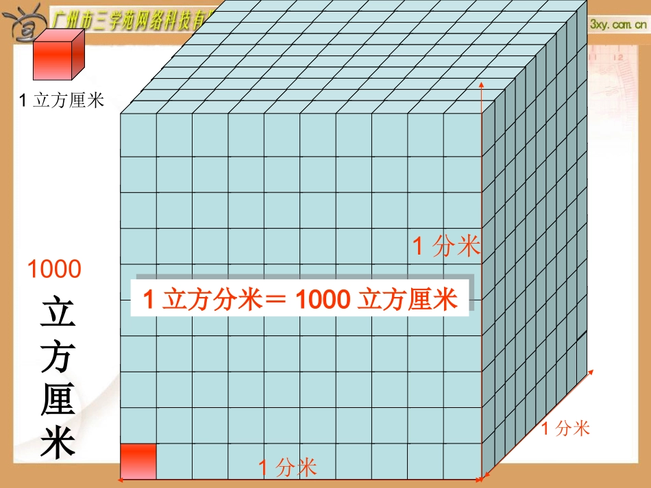 北师大版小学数学五年级下册《体积单位的换算》课件_第3页