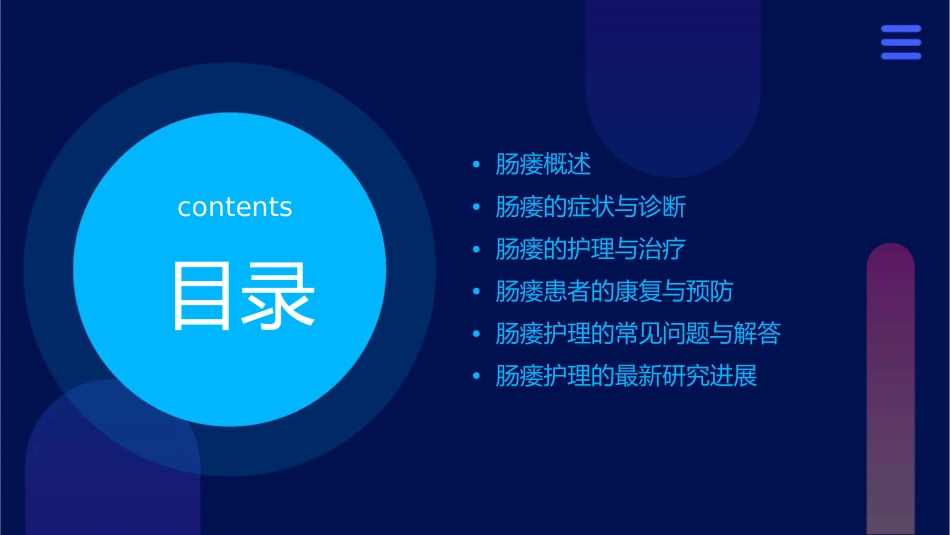 肠瘘护理课件_第2页