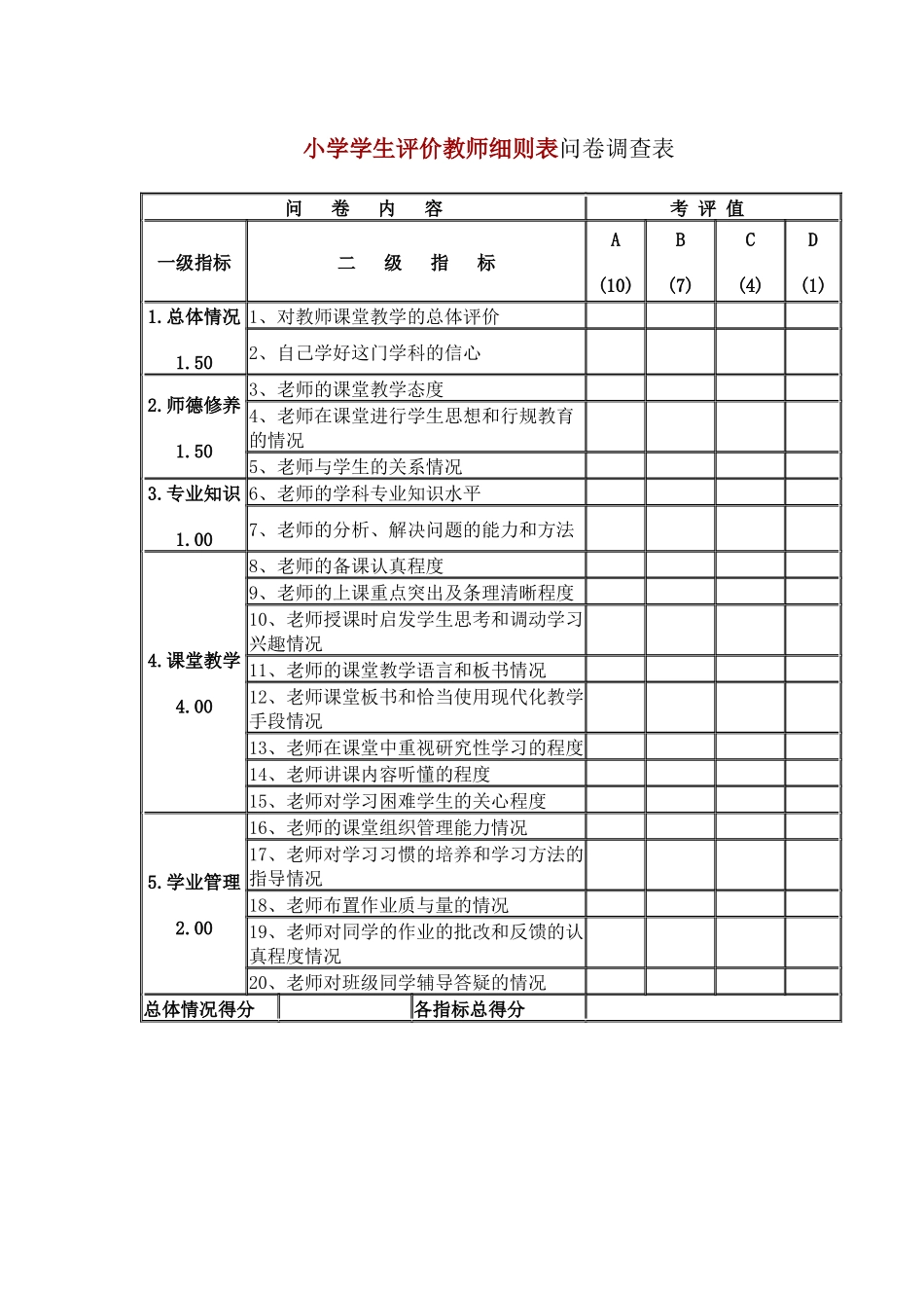 学生评价教师细则表问卷调查表_第1页