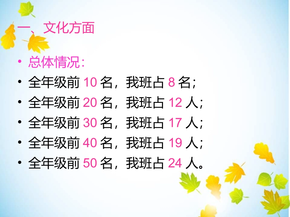 初2016级3班家长会1_第2页