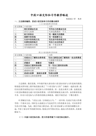 中段口语交际和习作教学略谈(1)