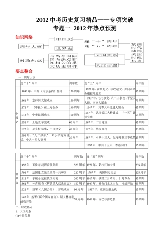 2012中考历史复习精品——专项突破