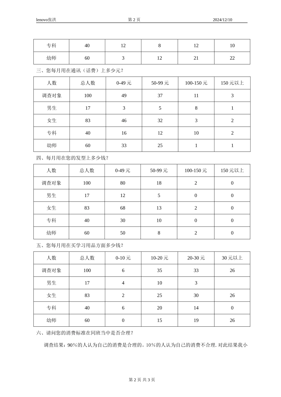 调查问卷分析结果表_第2页