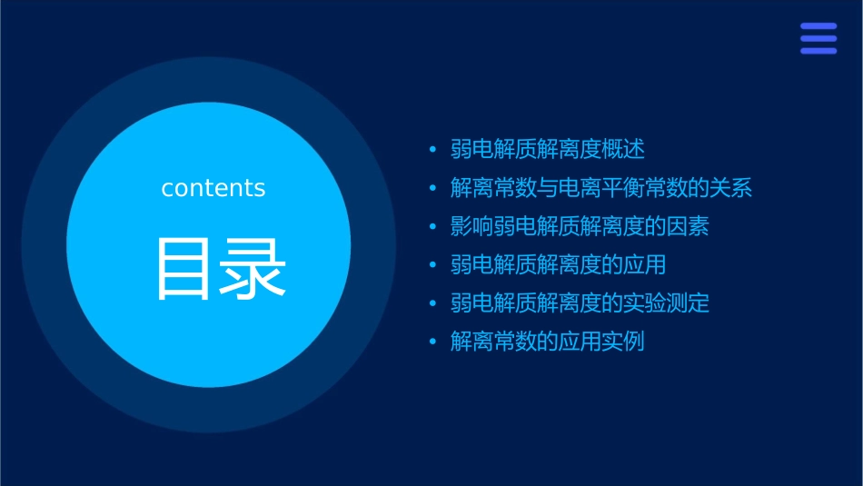 弱电解质的解离度和解离常数课件_第2页