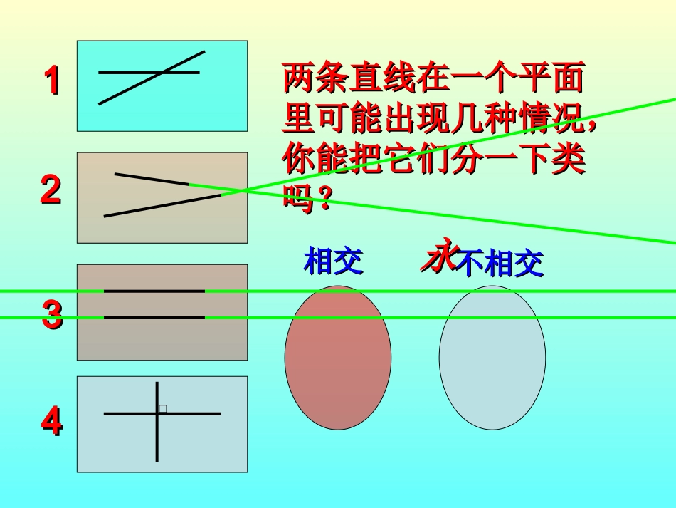 鹿素玲垂直于平行课件_第2页