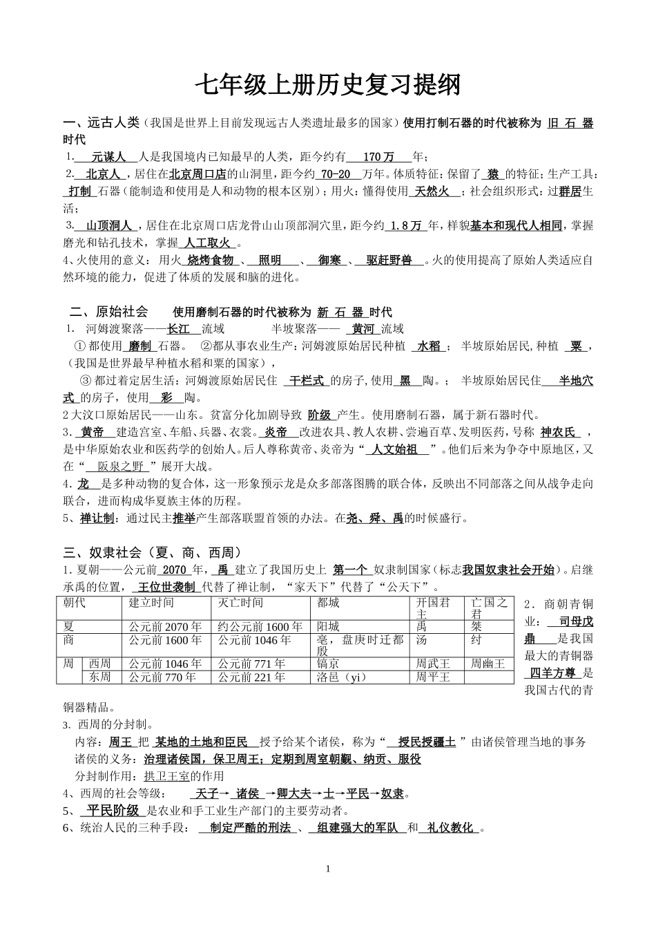 七年级上册历史复习提纲答案_第1页
