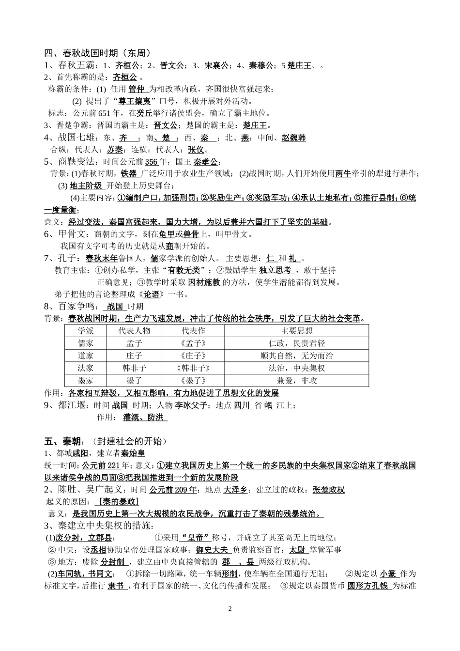 七年级上册历史复习提纲答案_第2页