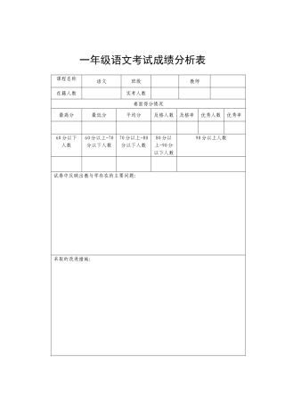 考试成绩分析表 (4)
