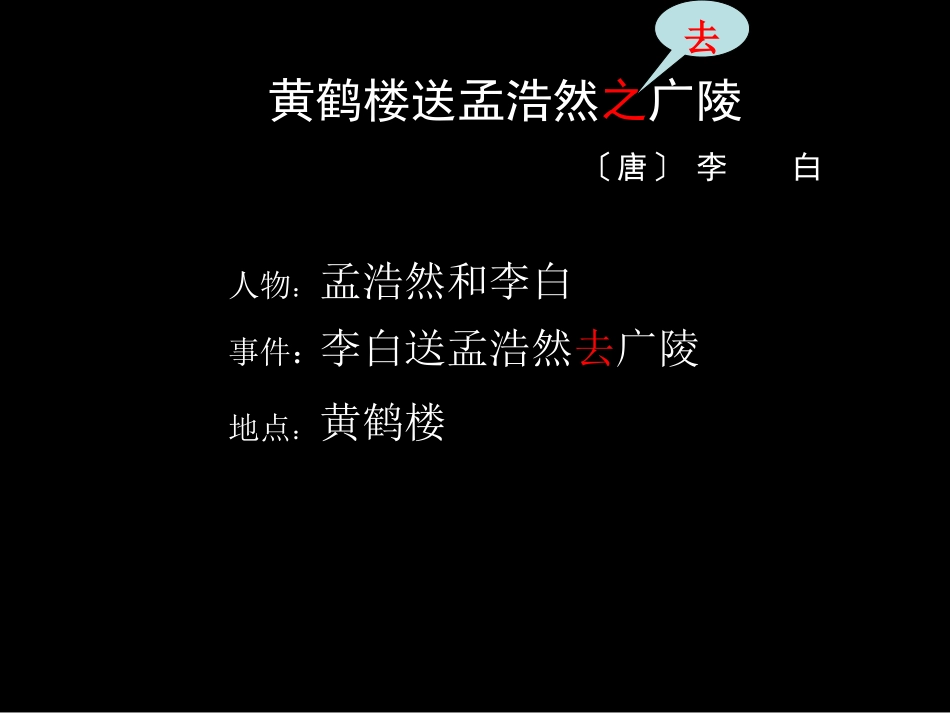 送孟浩然之广陵_第3页