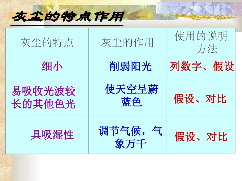 人教版五年级语文上册第三组《12假如没有灰尘》PPT课件_第3页