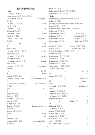 初中英语介词小结