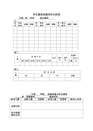新场中学学生素质分析表