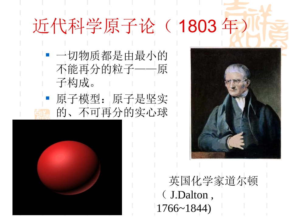 课题2原子的构成_第3页