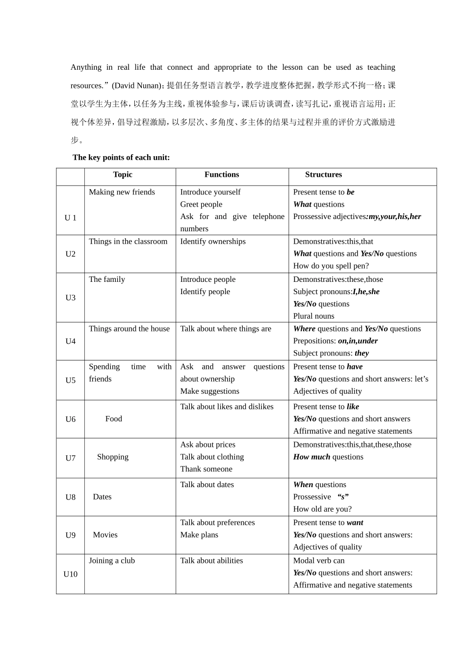 人教新目标英语七年级上教学计1_第2页