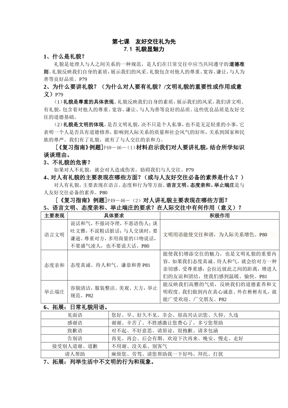 八年级思想品德上册第7课期末复习提纲（人教版）_第1页