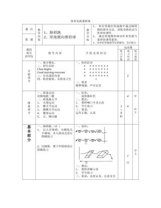 障碍跑，原地侧向推铅球 (2)