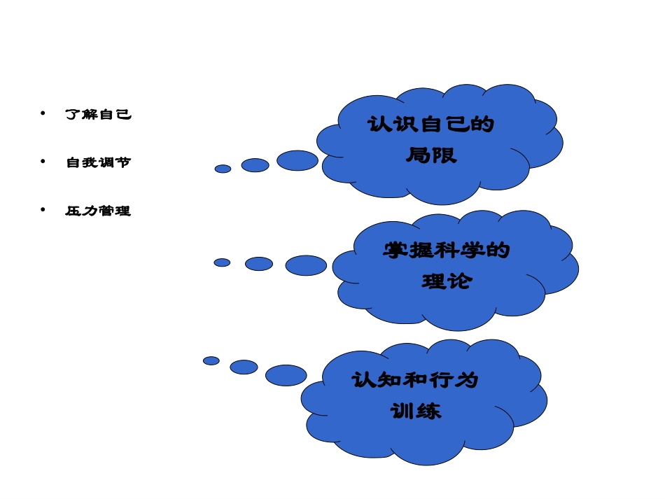 教师心理健康与自我保健_第3页