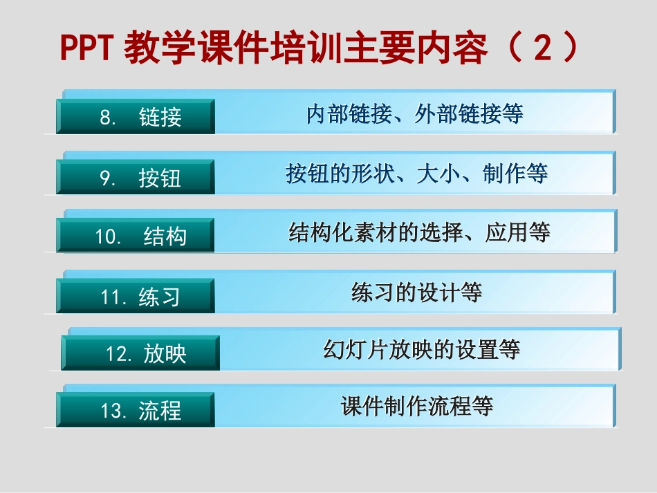 PPT教学课件制作设计技巧_第3页