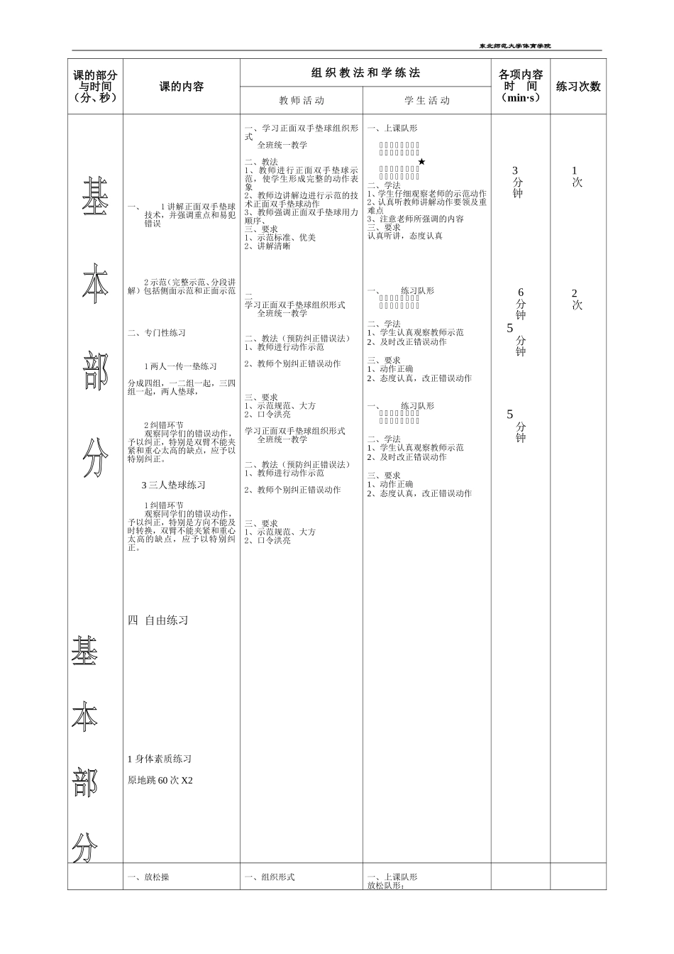 正面双手垫球完善--何乃祥_第2页