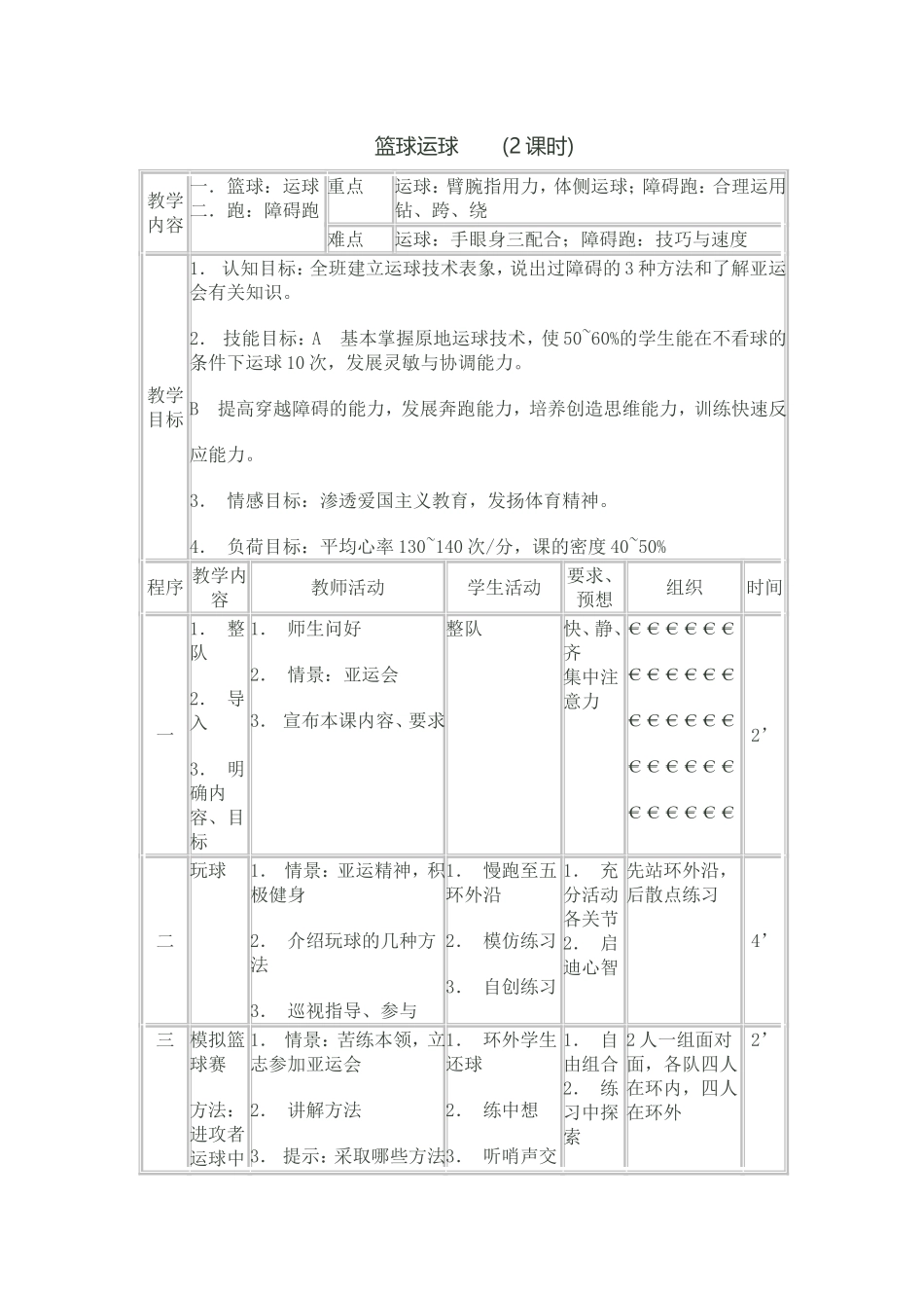 初中体育教案篮球运球_第1页